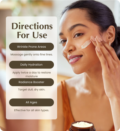 Directions for use